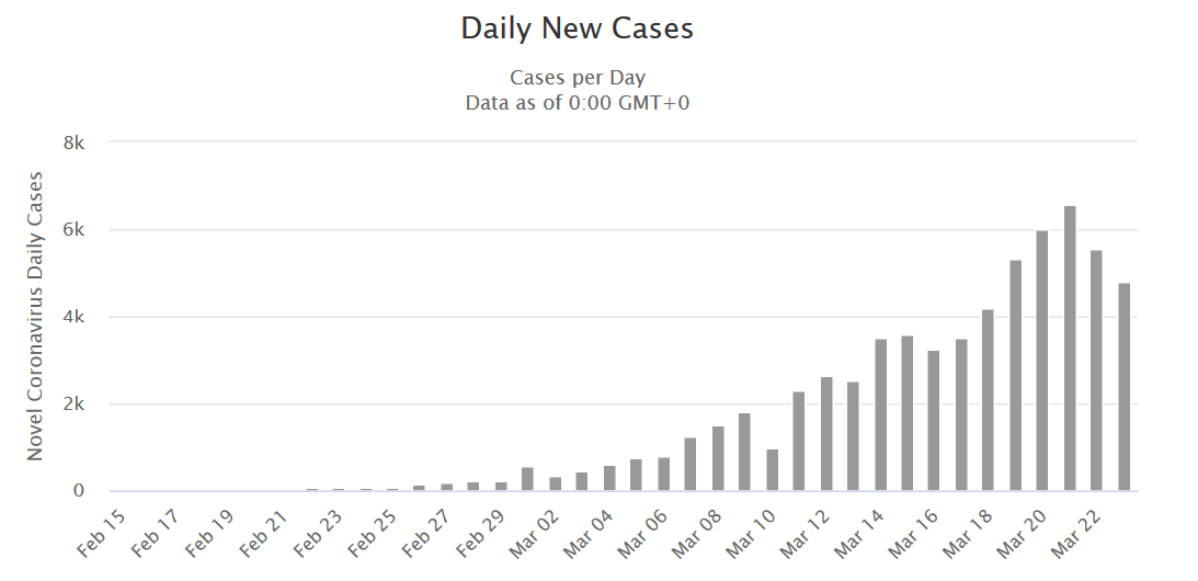Stay Ready, Corona Will Pass. Seeking Alpha