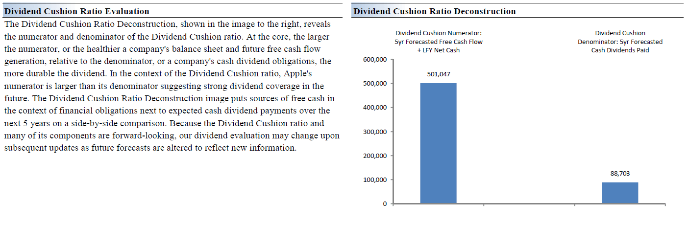 Apple Proves Why Cash Is King NASDAQ AAPL Seeking Alpha