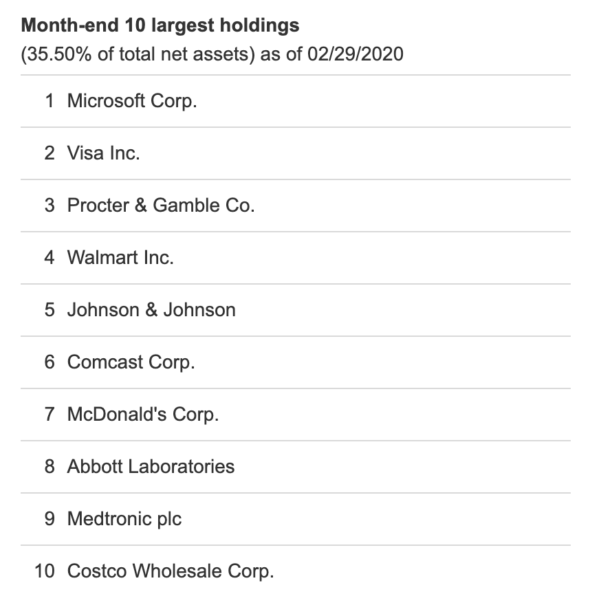 Selecting The Best ETF In This Coronavirus World Seeking Alpha