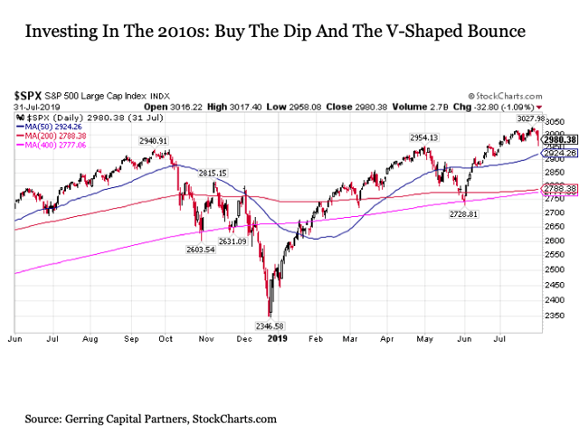 33 Stocks Moving in Thursday's Pre-Market Session