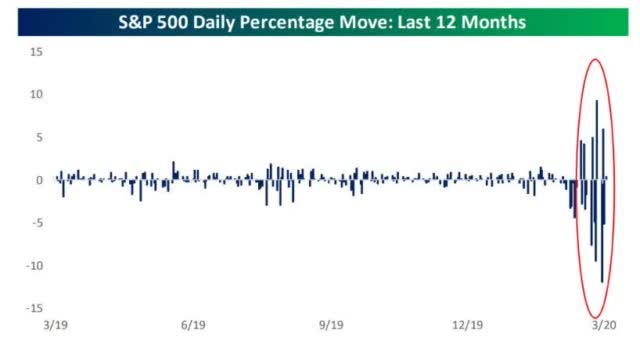 Keyword Stats 2020-10-22 at 20_20_34