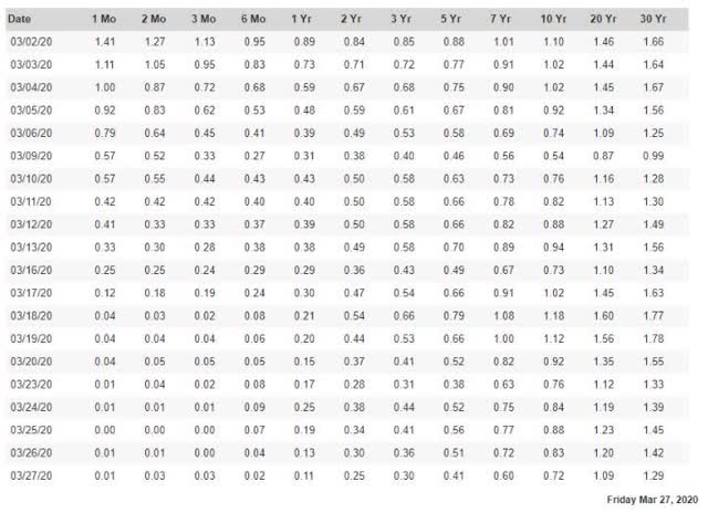 Keyword Stats 2020-10-22 at 20_03_20