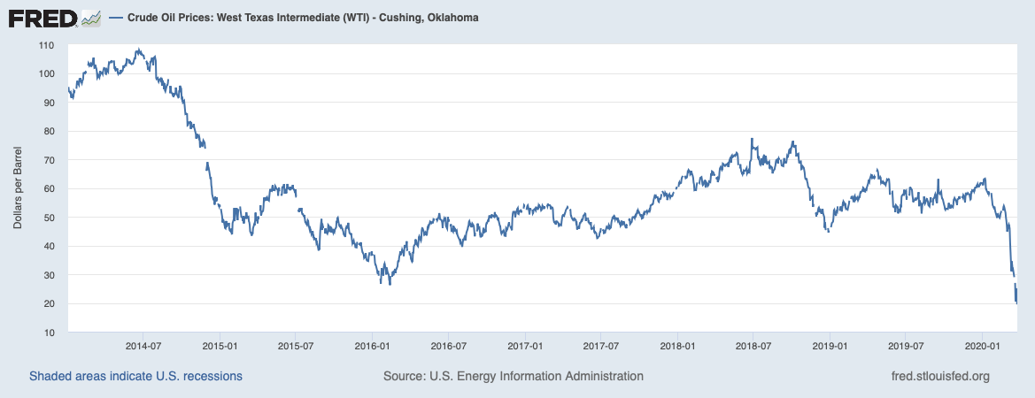 QE Infinity And Beyond | Seeking Alpha