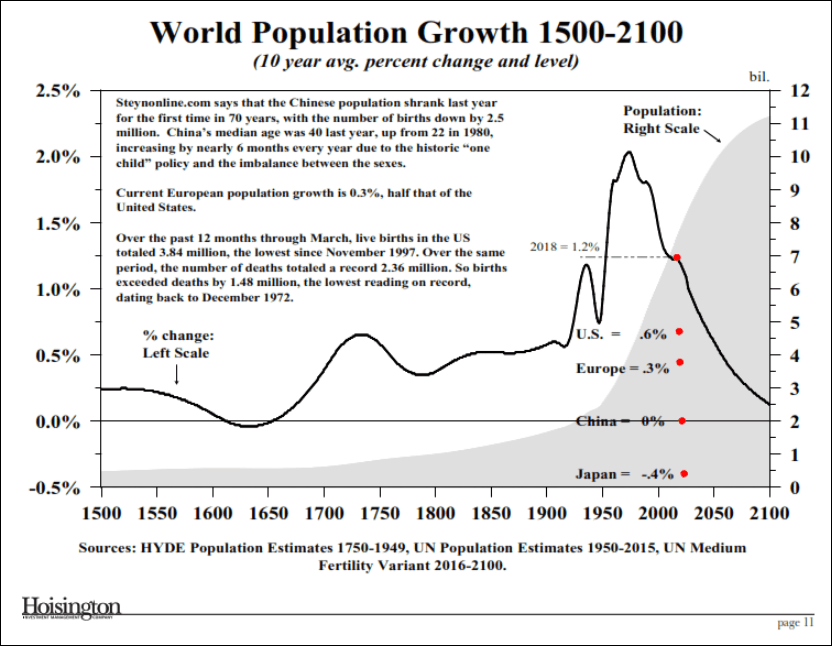 This Might Be The Snowflake, But The Avalanche Already Was In Place