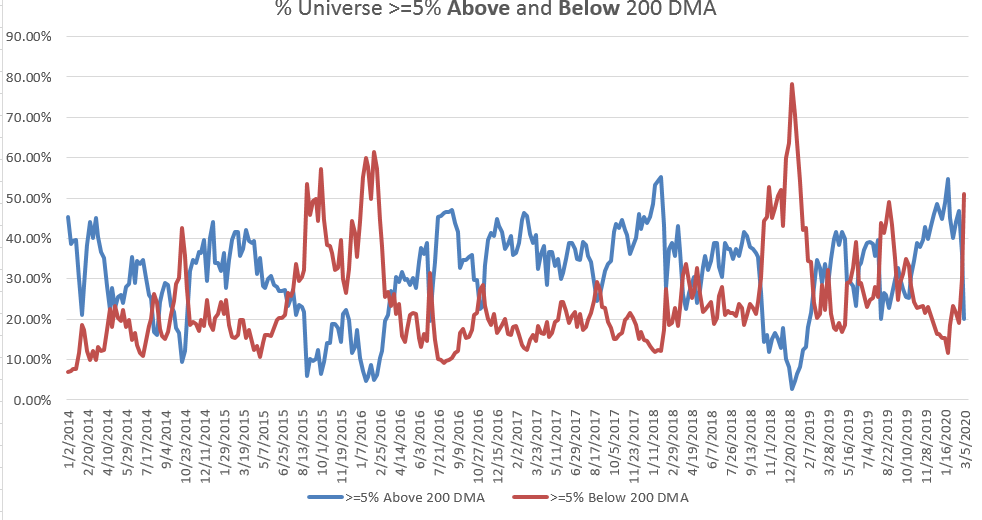 2 Dividend-Paying Biotech Stocks Worth Owning in 2020