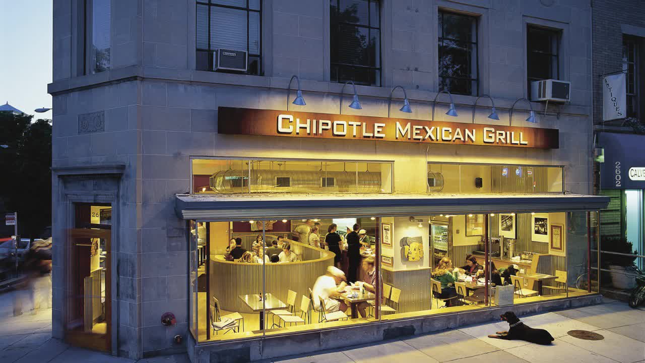 Chipotle Is Just Getting Started Nyse Cmg Seeking Alpha