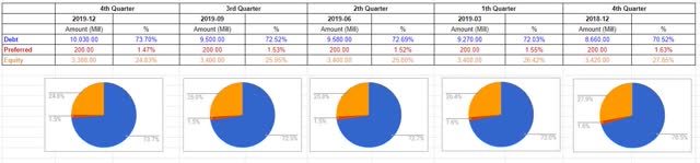 MFA Financial Inc.: Another MREIT's Fixed-To-Floating Preferred Stock ...