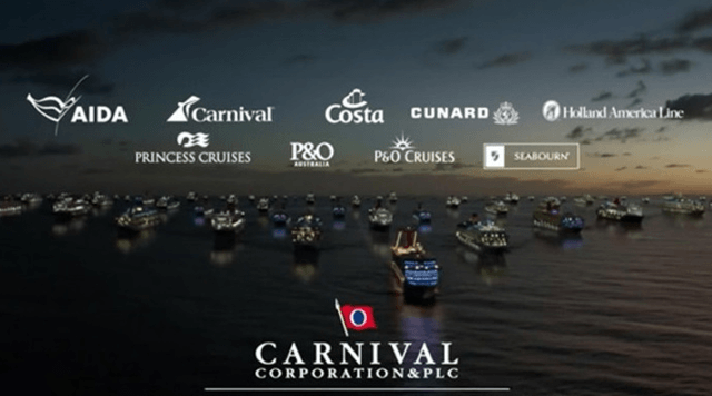 Carnival shares are trading at a deep discount as a result of unwarranted pessimism.