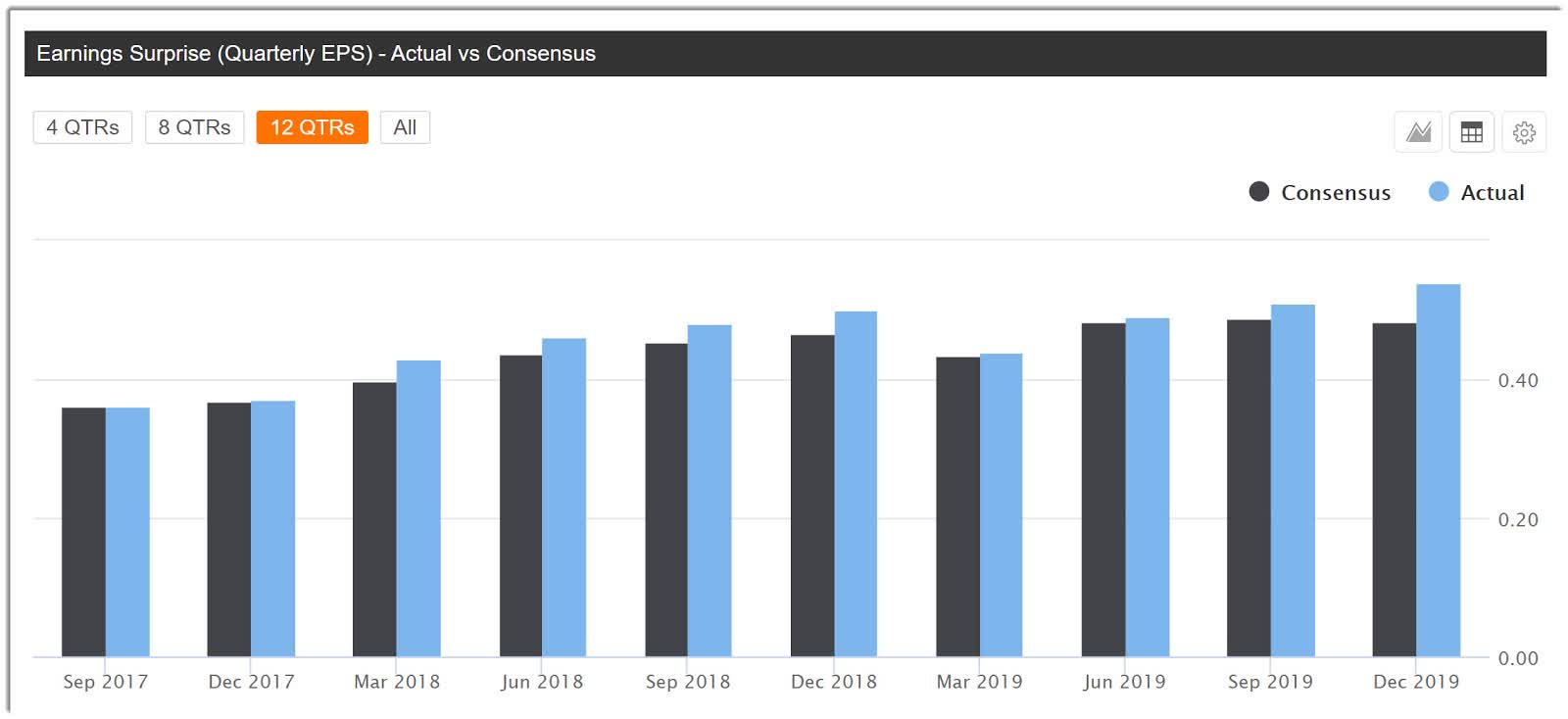 Black Knight Acquires Collateral Analytics For Automated Appraisal Tech
