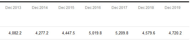 toy brand owns barbie hot wheels