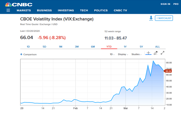 Symptoms Of A Looming Crash Seeking Alpha