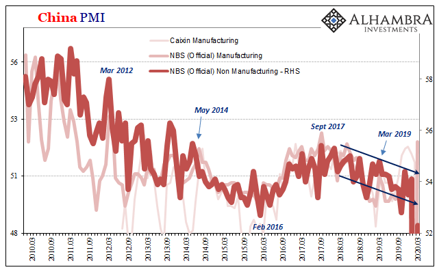 China's Back | Seeking Alpha