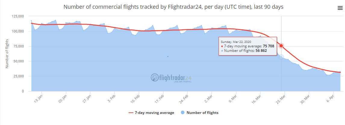 Keyword Stats 2020-10-22 at 19_54_54