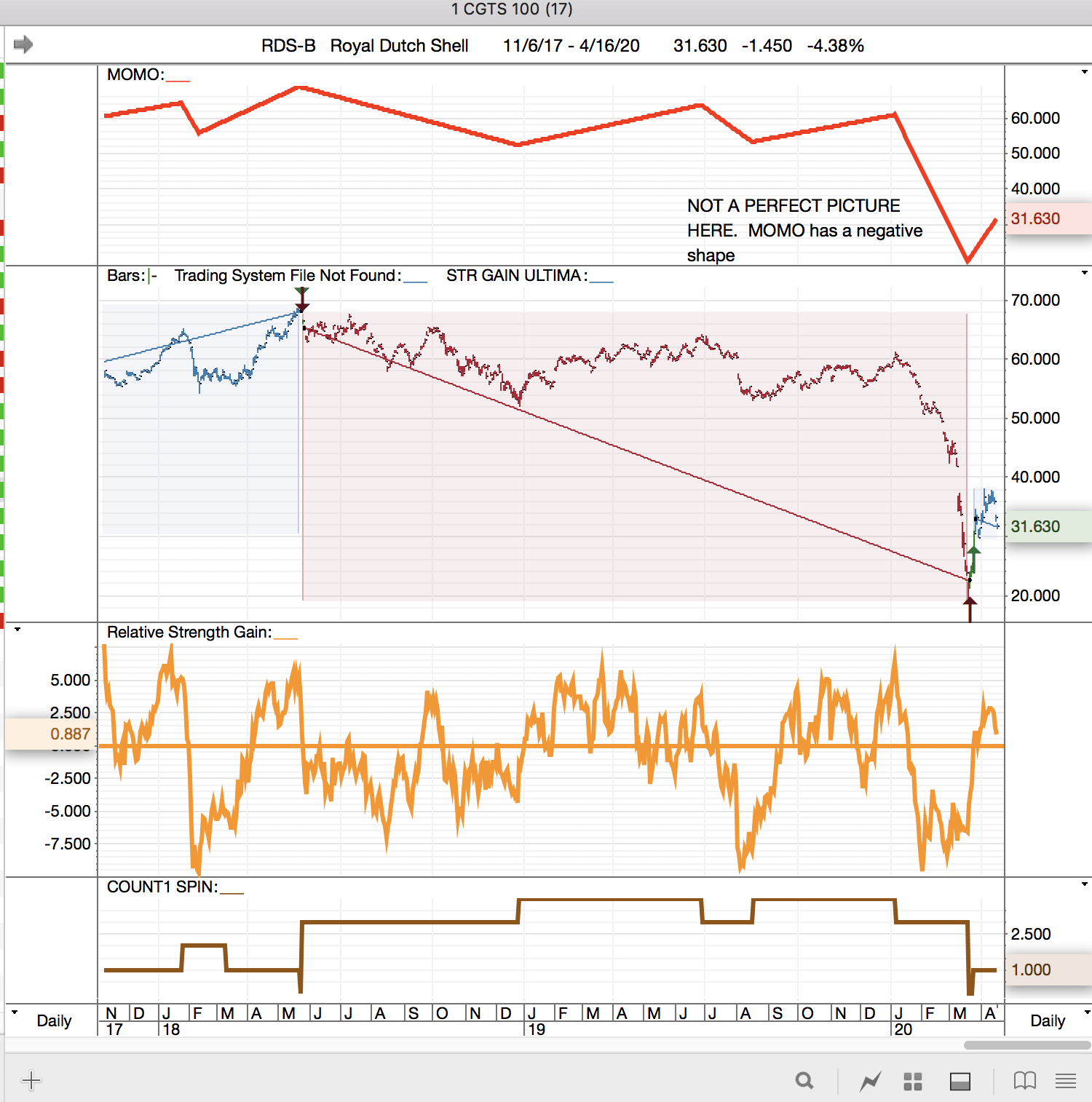 Fnma Stocktwits: The Next Big Breakout? - 2fpb7bb
