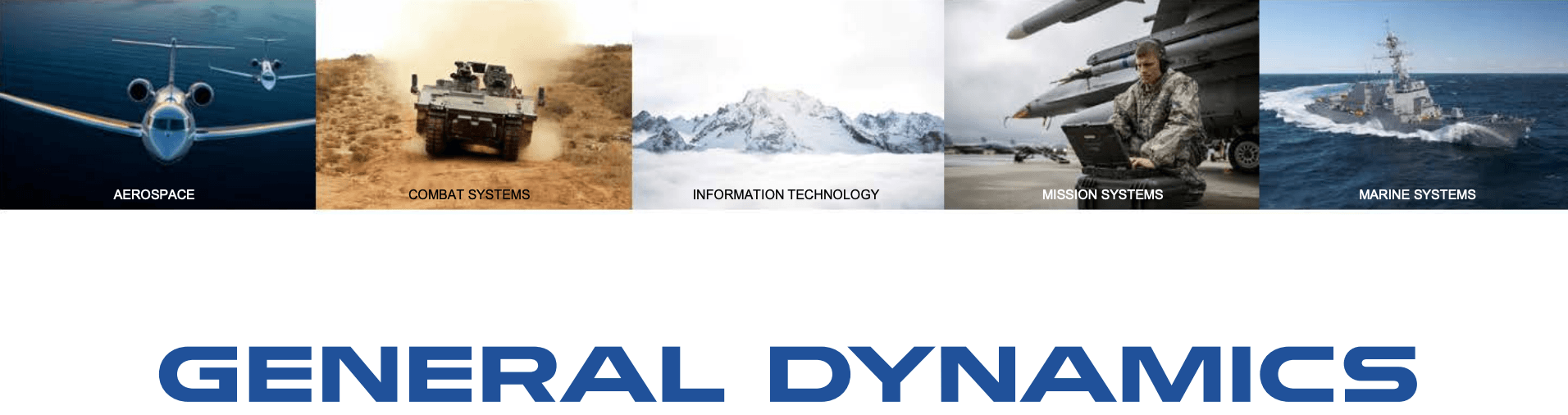 General Dynamics A Defensive Company On Sale (NYSEGD) Seeking Alpha