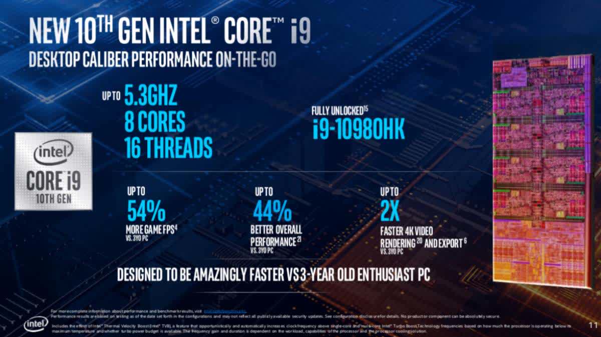 Intel Detailing Potential Risk Factors Nasdaq Intc Seeking Alpha