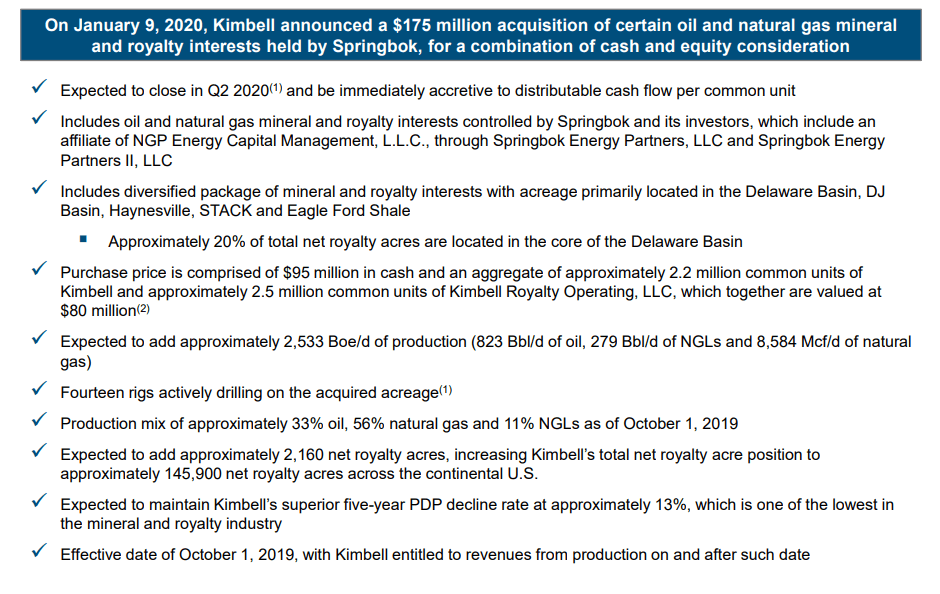 Kimbell Royalty Partners A Landlord With A Near 10 Secure Yield (NYSE