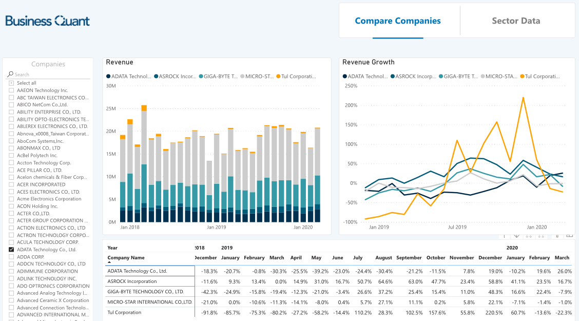AMD Earnings Must Deliver (NASDAQAMD) Seeking Alpha