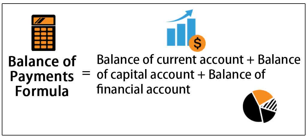 The Us Debt Spiral Has Created The Perfect Fuel For The Next Financial Downturn Seeking Alpha