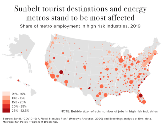 Sunbelt Tourist Destinations and Energy Metros Stand to be Most Affected