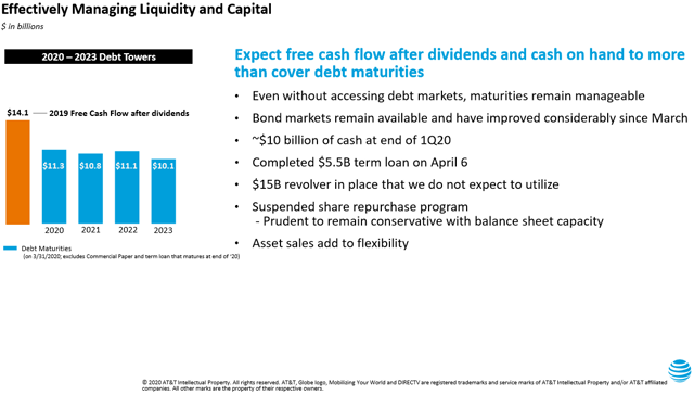 AT&T: A 'Must Own' Stock In Your High-Yield Portfolio (NYSE:T ...