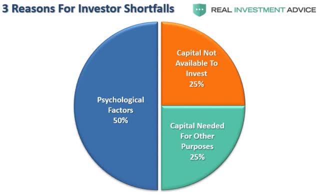 15 Safe Ultra-High-Yield Dividend Stocks For These Troubled Times ...