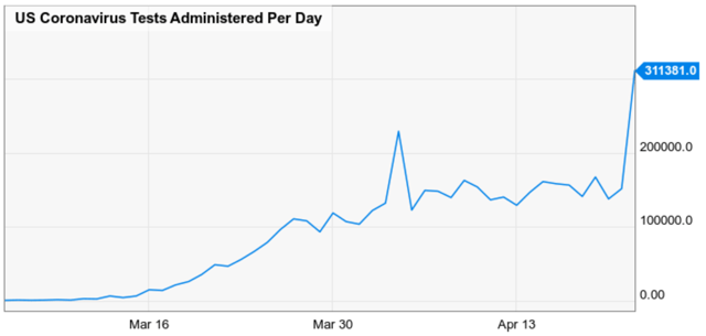 15 Safe Ultra-High-Yield Dividend Stocks For These Troubled Times ...