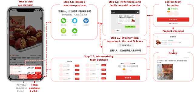 jd.com ecny jingxi wechat pay morningpost