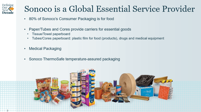 Sonoco Products Essential Product Provider
