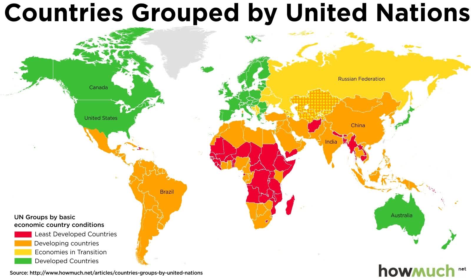 Why I Reduced My International Developed Market Equity Allocation