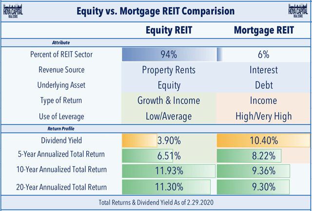 mortgage-reits-3-trends-to-watch-this-earnings-season-seeking-alpha