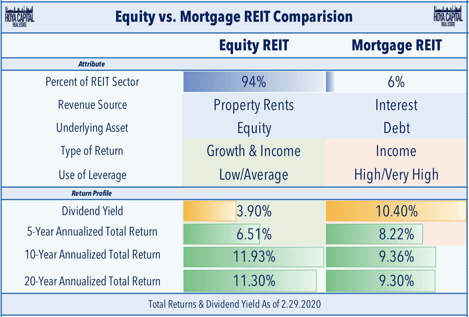 Mortgage REITs 3 Trends To Watch This Earnings Season Seeking Alpha