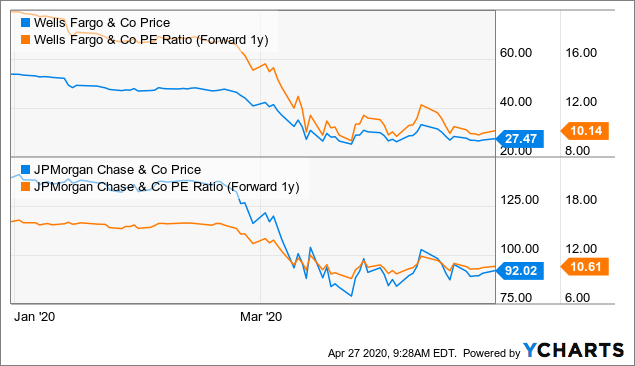 The Truth About Insider Trading | Seeking Alpha