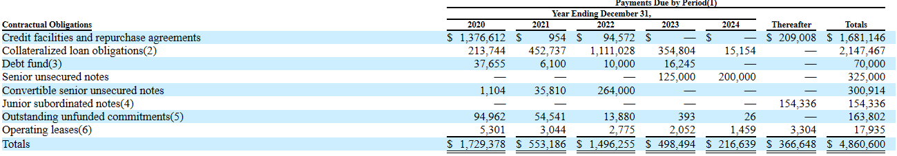 4 Mortgage Reits Navigating Rough Seas But Positioned For Significant Gains Seeking Alpha