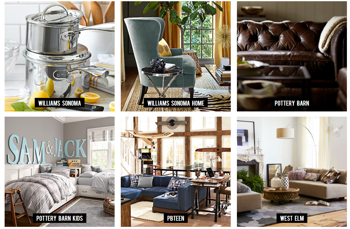 Why Williams Sonoma Is Different Nyse Wsm Seeking Alpha