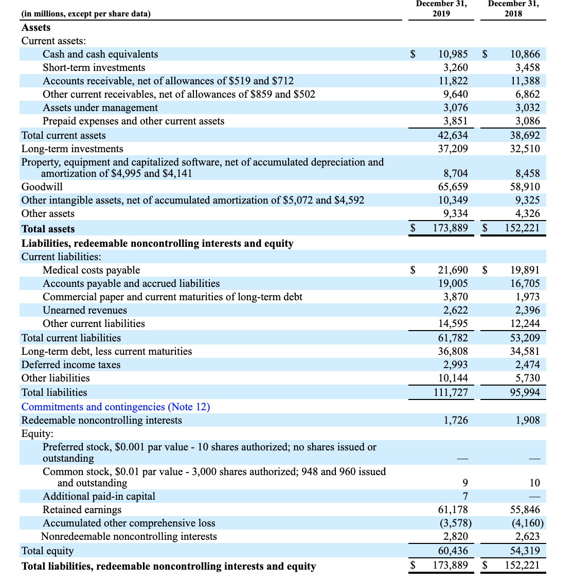 united healthcare timely filing 2016 united healthcare timely filing 2016