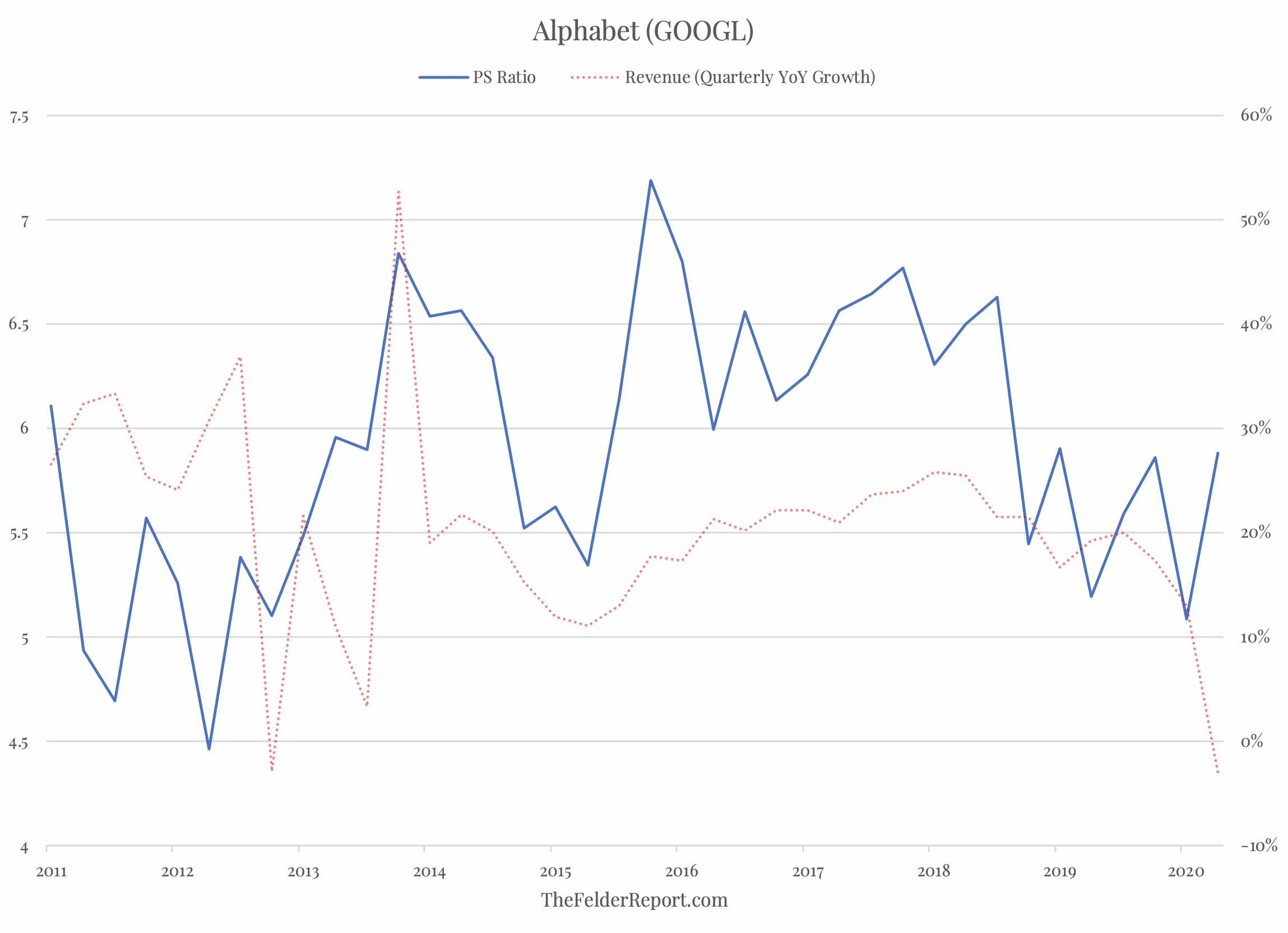 mind-the-fanmag-gaps-seeking-alpha