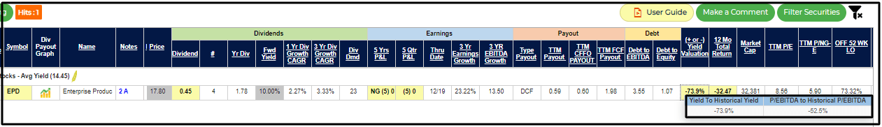 Enterprise Products Partners Why I Am Maintaining My Buy Rating Nyse Epd Seeking Alpha