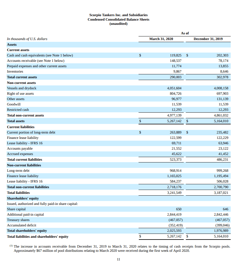 list of cryptocurrencies by market cap 2021 list of cryptocurrencies by market cap 2021