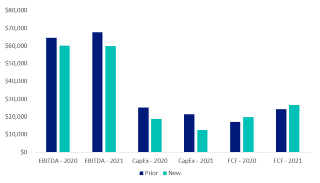 Invesco Steelpath Mlp Alpha Plus Fund