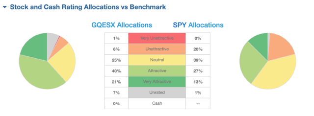 The Hidden Dangers Of Passive Investing - Seeking Alpha