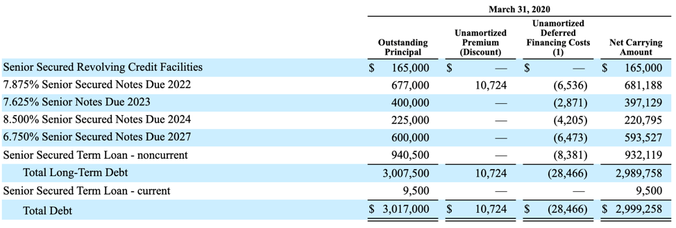 vivint pricing