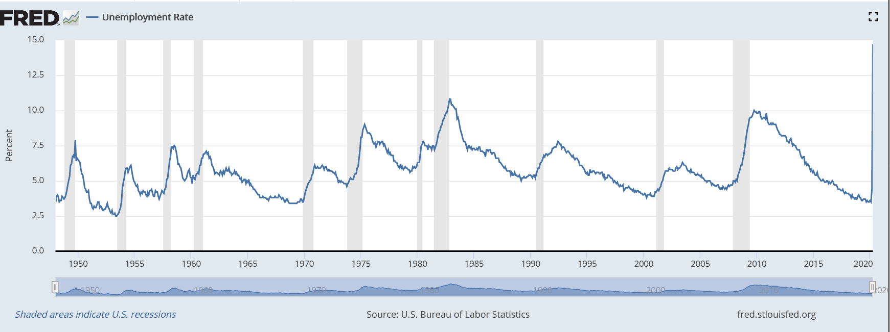 the-fed-is-the-be-all-and-end-all-seeking-alpha