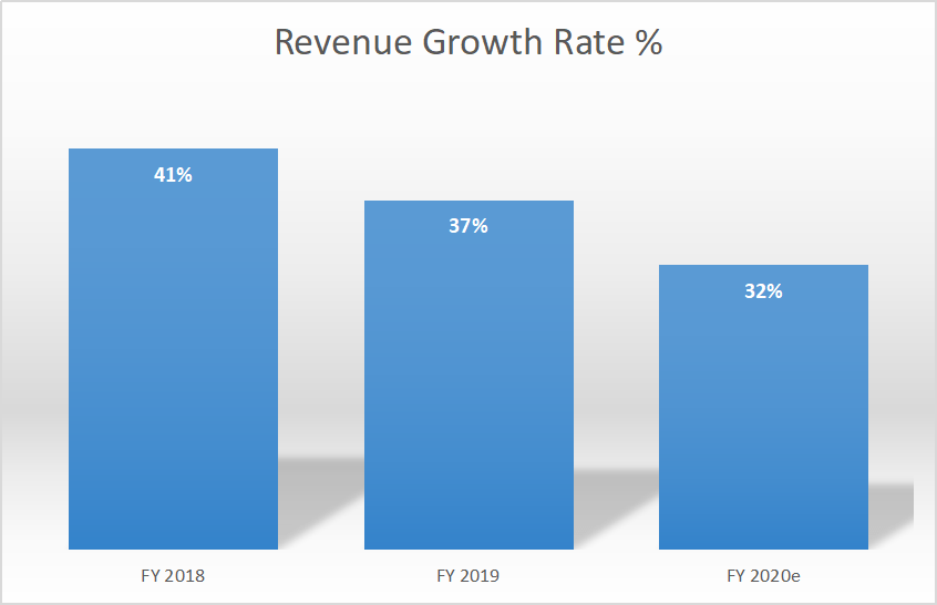 atlassian-price-no-longer-matters-nasdaq-team-seeking-alpha