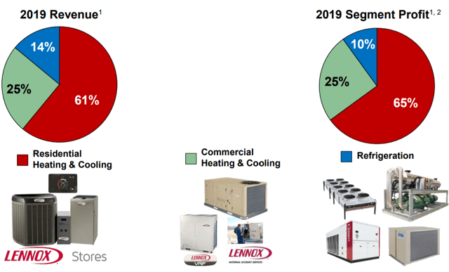 geothermal-heating-cost-ontario-geothermal-heating-system-guide