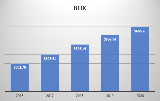 https://static.seekingalpha.com/uploads/2020/5/20/32994745-15899886002194128.png