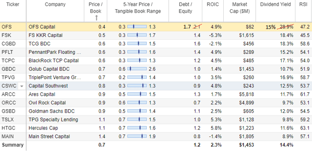 https://static.seekingalpha.com/uploads/2020/5/21/379412-15900860567538867.png