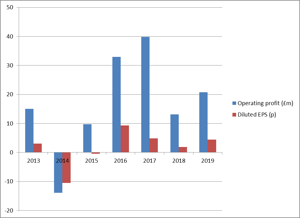 McBride A European COVID19 Winner, But Basic Challenges Remain