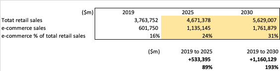 https://static.seekingalpha.com/uploads/2020/5/22/22037261-1590179542492955.png