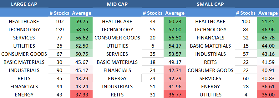 The Best Stocks To Buy Now Seeking Alpha